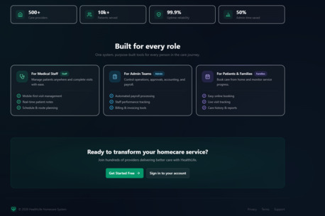 Riyadh, ERP, Home Automation Services