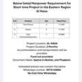 Manpower Requirements For Short Time Project In Al Hasa