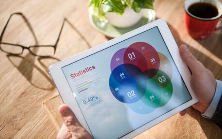 San Francisco, Web Design & Development, IPad App Development Company San Francisco | Custom App Solutions