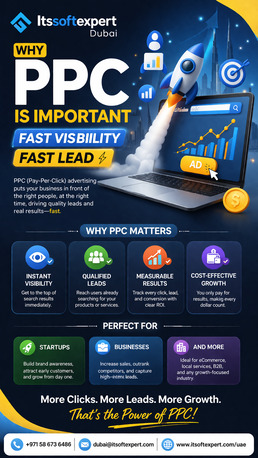 Dubai, Business, Rank #1 On Google Maps In UAE | Local SEO Experts