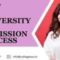 GLA University BBA Admission Process