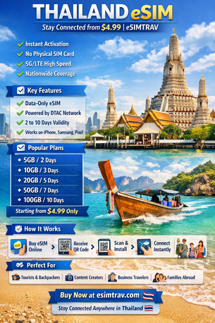 London, Travel, Thailand ESIM &ndash; Stay Connected From $4.99 | ESIMTRAV