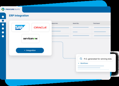 New York, Software Development, Robust E-Procurement Software That Streamlines Purchasing Process