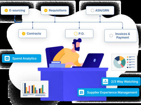 New York, Software Development, Robust E-Procurement Software That Streamlines Purchasing Process
