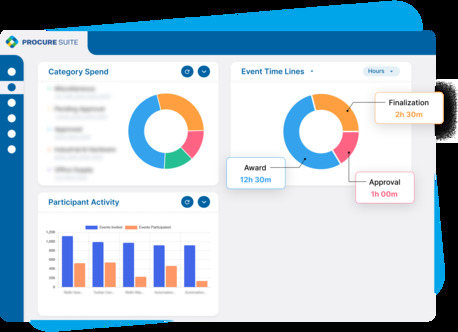 New York, Software Development, Robust E-Procurement Software That Streamlines Purchasing Process