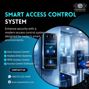 Dubai, Computer, Best Access Control System For Modern Facilities In Bahrain