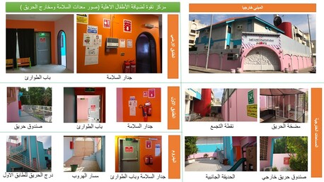 Jeddah, Villas, SAR 130000,  1450 Sq. Meter,  Unique Opportunity  Spacious Villa On Two Streets Facing A Park