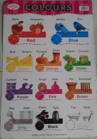 Manama, Baby & Kid Stuff, BHD 1,  Kids Learning Charts For Sale!