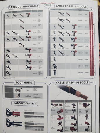 Riyadh, Industrial Machinery, SAR 1,  Cable Laying Tools And Equipments, Cable Cutting Aand Crimping Tools Supplier Ksa
