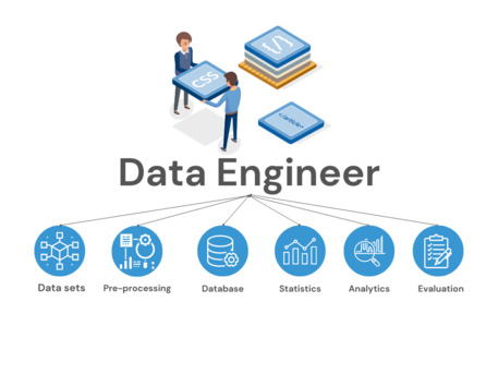 Madinah, Job Seekers, Data Engineer