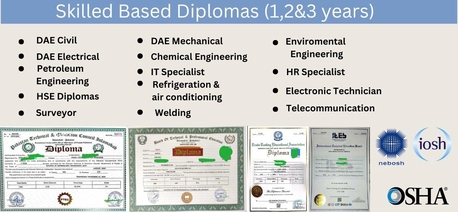 Peshawar, Lessons Offered, We Are Offering Safety Certificates And Skill Base Diplomas