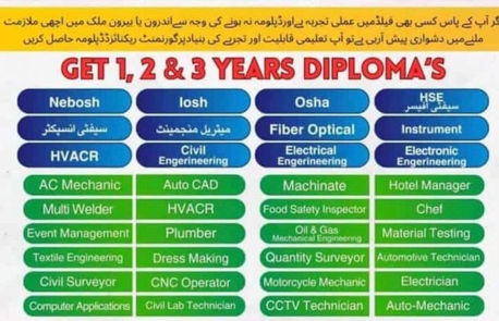 Peshawar, Lessons Offered, We Are Offering Safety Certificates And Skill Base Diplomas