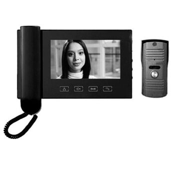 Manama, Technical, For Fixing CCTV, Wifi, Doorbell,PABX Extension,Networking,Biometric Machine,Access Control