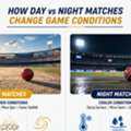 How Day And Night Matches Change Game Conditions