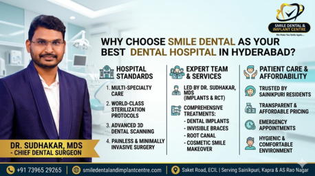 Hyderabad, Dental, BEST DENTAL HOSPITAL IN HYDERABAD &ndash; SMILE DENTAL SAINIKPURI