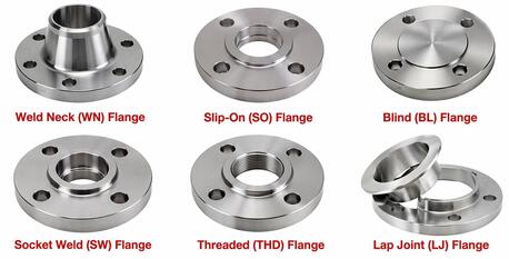 Faridabad, Heavy Equipment, Best Grade Forged Flanges Manufacturer And Supplier In Faridabad