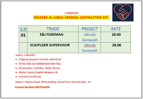 Jubail, Jobs, E&I Foreman-20 Sar/Scafflder Supervisor-30 Sar