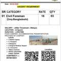 Civil Foreman
