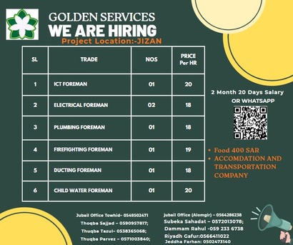 Khobar, Jobs, Urgent Requirement