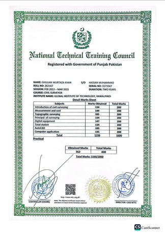 Riyadh, Job Seekers, Civil Foreman