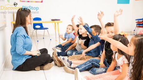 New York, Daycare, Discover Safe And Fun Preschools In Brooklyn Area