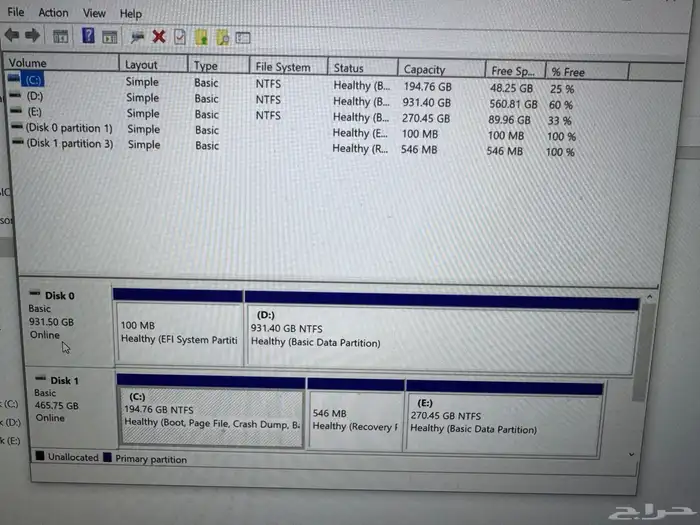 Jeddah, Computers, SAR 2500,  Dell Precision Mobile Workstation - High Performance Xeon 32GB RAM Nvidia Quadro 4GB