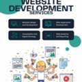 Affordable Website Development Services In Mathura | Apace Rank Solutions