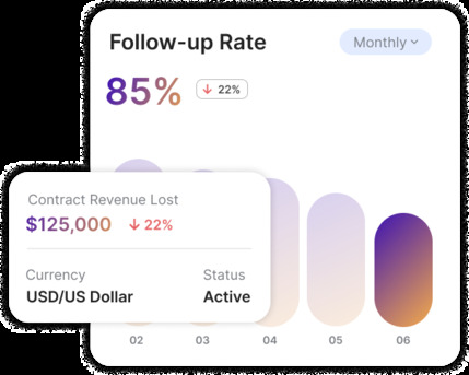 New York, Health, Expert Data Strategy & AI Consulting For Healthcare & Businesses