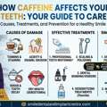 COFFEE STAINS OR TOOTH SENSITIVITY? RESTORE YOUR SMILE TODAY!