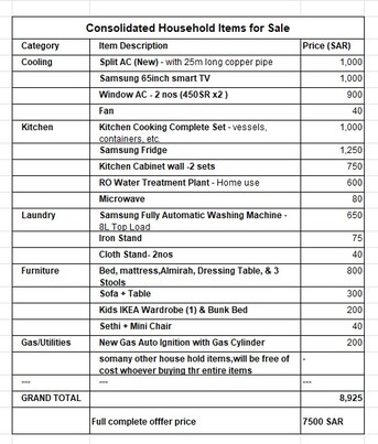 Al Wizarat, Appliances, SAR 1000,  Home Appliances, Furniture,split Ac, Window Ac ,kitchen Equipment For Sale