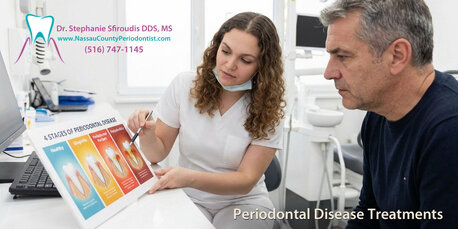 New York, Health, Best-In-Class Periodontal Care In Nassau County, New York