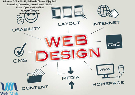 Mumbai, Web Design & Development, Join Web Designing Course In Dehradun Uttarakhand 2026