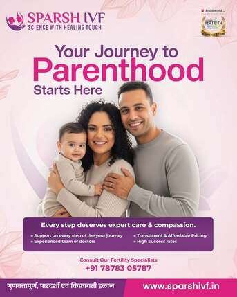 Jaipur, Health, Best IVF Center In Udaipur, India - Sparsh IVF