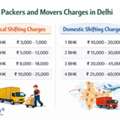 Packers And Movers In Delhi For Shifting - Local Or Intercity