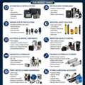 Industrial Automation Products