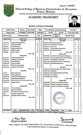 Riyadh, Job Seekers, Tauqeer_Ansar_Mechanical_Engineer
