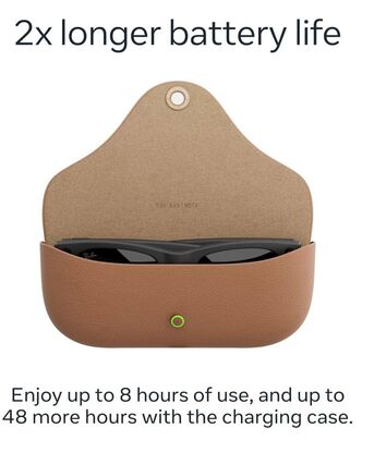 Jeddah, Tablet Computers, SAR 1800,  RayBan Meta Glasses