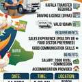 Urgent Hiring: Salesman  (Poultry Factory) &ndash; Riyadh (Kafala Transfer Required)