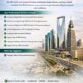 Start Your Business In Saudi Arabia ✅ 100% Foreign Ownership ✅Fast✅Simple✅Hassle-Free...!✅