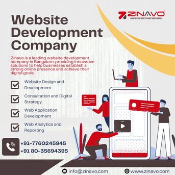 Bangalore, Web Design & Development, Zinavo | Website Development Company In Bangalore