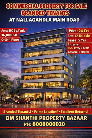 Hyderabad, Offices, INR 240000000,  16000 Sq. Feet,  Sale Of Commercial Property With Branded Tenants At Nallagandla Main Road