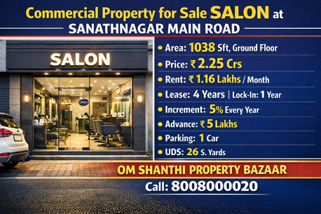 Hyderabad, Shops, INR 22500000,  1038 Sq. Feet,  Sale Of Commercial Property With Salon At Sanathnagar  Main Road