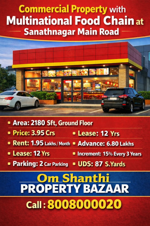 Hyderabad, Shops, INR 39500000,  2180 Sq. Feet,  Sale Of Commercial Property With Multinational Food Chain At Sanathnagar Main Road