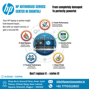 Nagpur, Computer, HP Authorised Service Center In Dhantoli