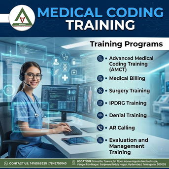 Hyderabad, Education, Best Medical Coding Academy In Sanjeeva Reddy Nagar