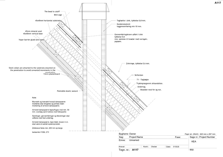 Riyadh, Job Seekers, IMMEDIATE JOINER &ndash; BIM ARCHITECT / ARCHITECT