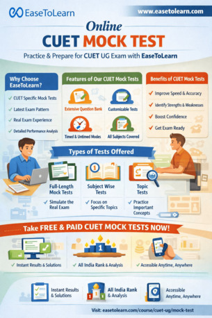 Mumbai, Education, Best Online CUET Mock Test Series For 2026 &ndash; Practice & Score High