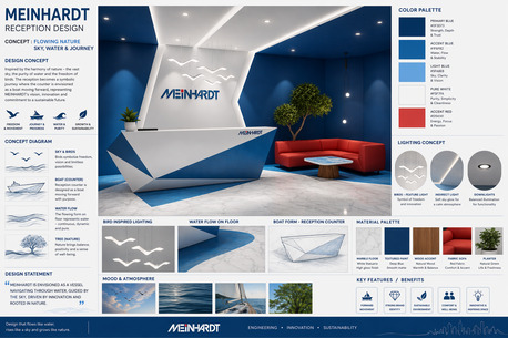 Muscat, Job Seekers, Architect,Interior Designer, Lanscape ,AutoCAD, SketchUp, Lumion | 8 Years Experience