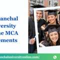 Uttaranchal University Online MCA  Placements