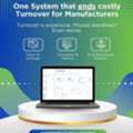USD 250,  Employee Talent Management Software To Improve Productivity, Accountability & Retention